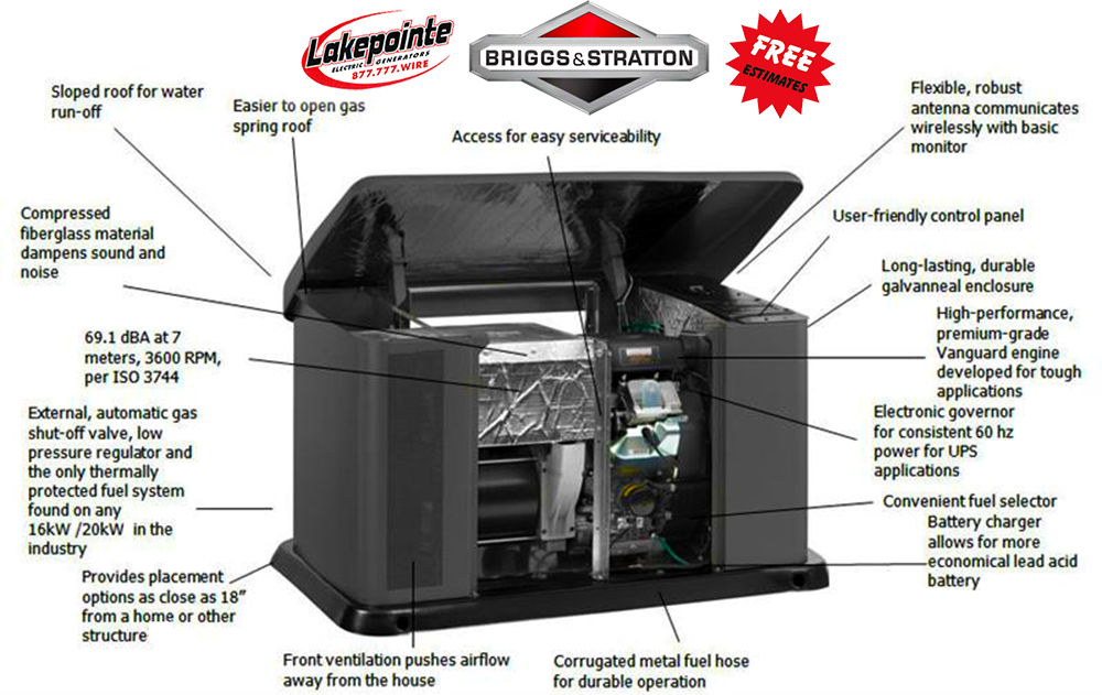 Electric Generators by Briggs & Stratton